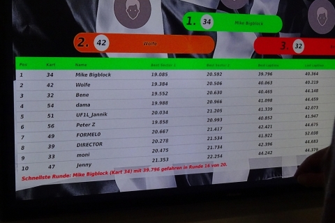 GoKart-2020-8